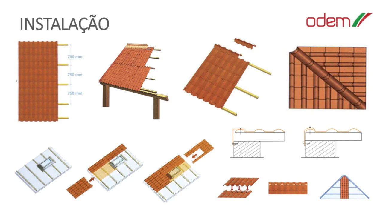 Acessórios Coberturas - Image 7